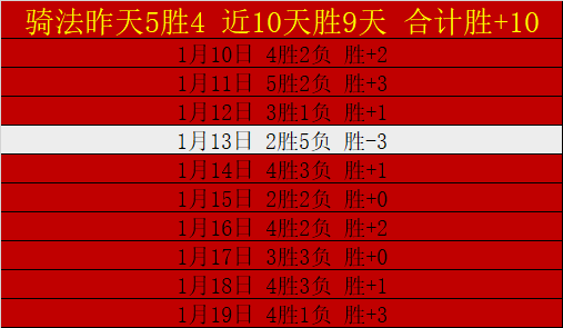 巴塞罗那寻,求奥斯梅恩,接替莱万,爱游戏体育,Aiyouxi,Sports,爱游戏体育官网,爱游戏体育官网,爱游戏体育下载,爱游戏体育APP