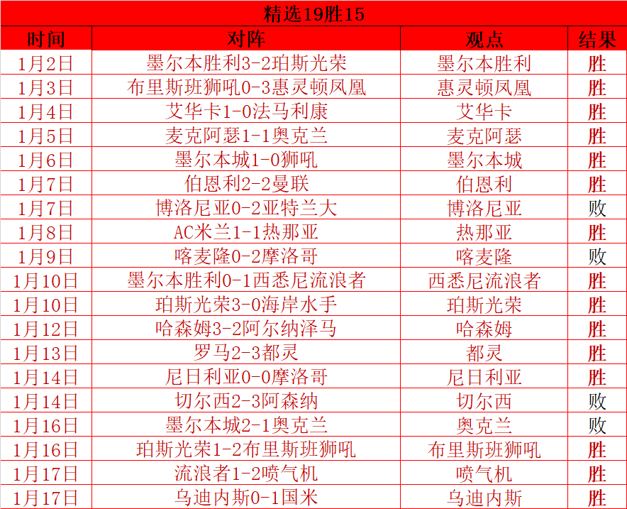 揭秘,利物浦新星,库马斯,爱游戏体育,Aiyouxi,Sports,爱游戏体育官网,爱游戏体育官网,爱游戏体育下载,爱游戏体育APP
