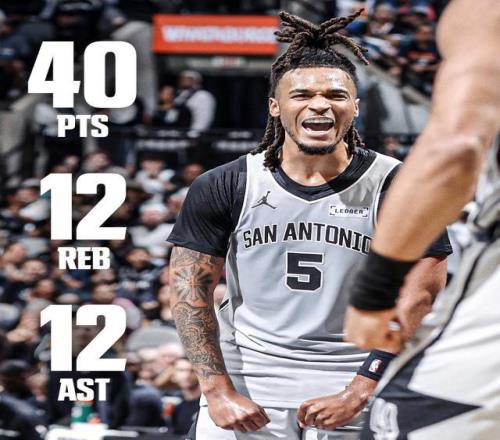 哈兰德英超,前五轮进球,近七轮进球,爱游戏体育,Aiyouxi,Sports,爱游戏体育官网,爱游戏体育官网,爱游戏体育下载,爱游戏体育APP