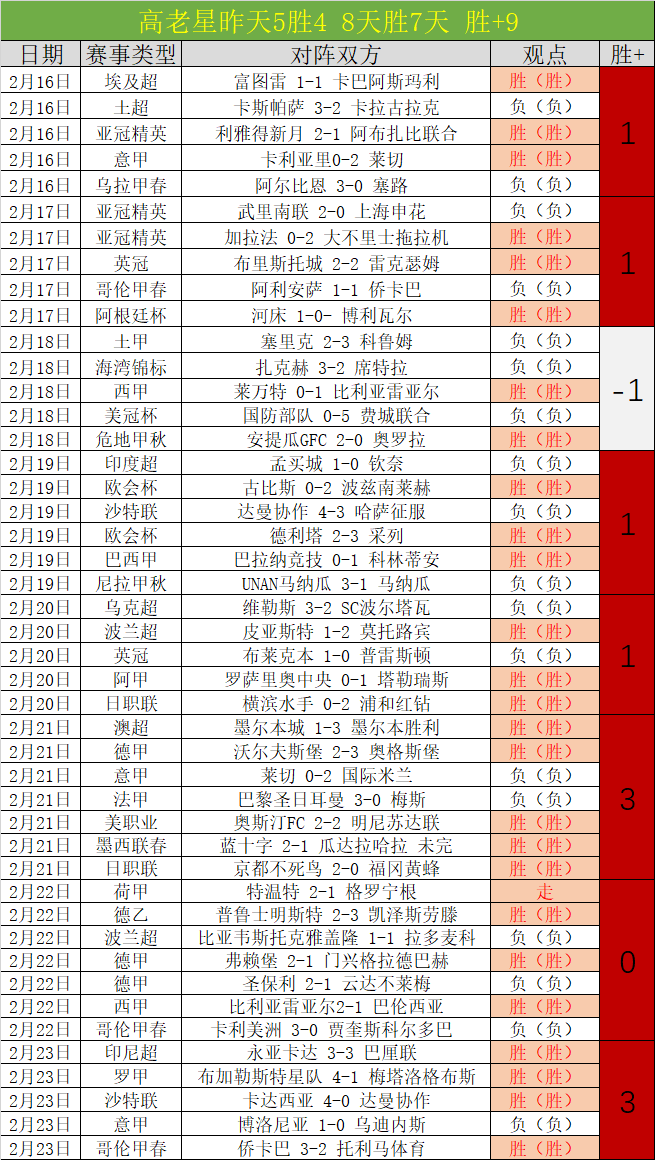 德里乌赫利,物浦双响庆,深情感叹,爱游戏体育,Aiyouxi,Sports,爱游戏体育官网,爱游戏体育官网,爱游戏体育下载,爱游戏体育APP