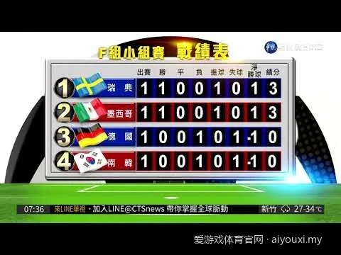 2026最新爱游戏体育官网入口：如何快速完成App下载与安全登录