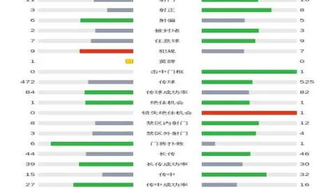烏度卡强调：团队协作是成功关键，个人英雄主义难敌集体力量