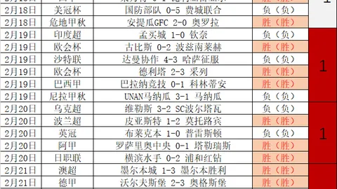 德里乌赫利物浦双响庆祝，深情感叹：梦寐以求的进球，机遇来临不容错过！