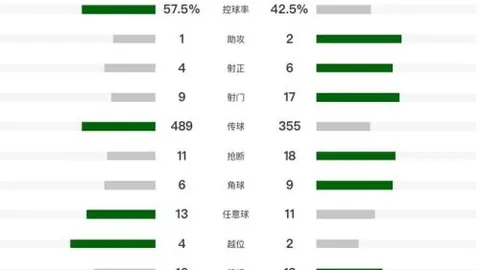 前利物浦名将加西亚即将出任马来西亚JDT俱乐部首席执行官